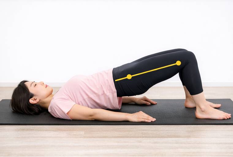 黒いヨガマットの上で仰向けになり、膝を立てて腰を浮かせるヒップリフト(グルートブリッジ)のエクササイズを行っている女性。ピンクのTシャツと黒いタイツを着用。右側の太ももに、膝からヒップまでの正しいアライメントを示す黄色の直線と2つの点が重ねられている。